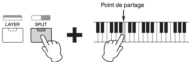 YAMAHA MX49 - Reproduction de voix différentes avec les mains gauche et droite (Split) - 3