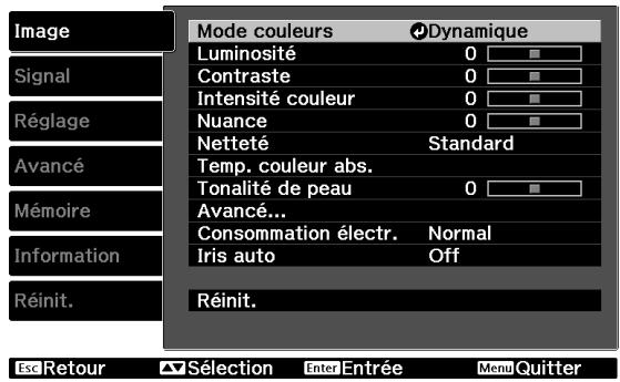 EPSON EH-TW6100 - Utilisation du menu Configuration - 3