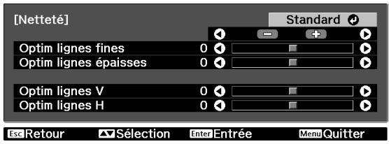 EPSON EH-TW6100 - Choisissez Image - Netteté - 1