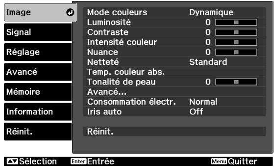 EPSON EH-TW6100 - Utilisation du menu Configuration - 2