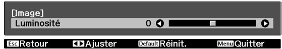 EPSON EH-TW6100 - Utilisation du menu Configuration - 4