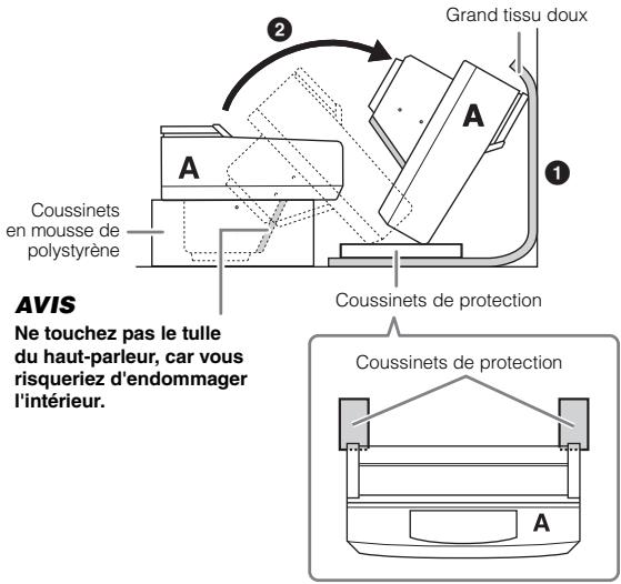 YAMAHA CVP-609/605 - Appuyez la partie A contre le mur, comme illustré. - 1