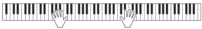 YAMAHA CVP-609/605 - Vérifiez que la partie souhaitée du clavier est activée. - 1