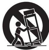 YAMAHA CVP-609/605 - IMPORTANT SAFETY INSTRUCTIONS - 1