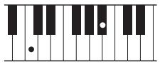 YAMAHA CVP-609/605 - Exemple : sonorité de clarinette - 1