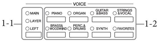 YAMAHA CVP-609/605 - Utilisation des touches du panneau - 1