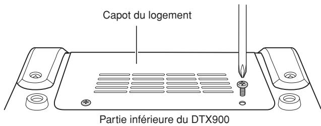 YAMAHA DTX900M - Retirez le capot du logement. - 1
