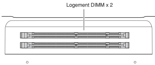 YAMAHA DTX900M - Insérez les deux modules DIMM dans les emplacements pour modules DIMM. - 1