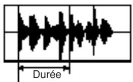 YAMAHA DTX900M - Length (Durée) - 1