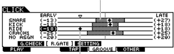 YAMAHA DTX900M - Résultats de Rhythm Gate - 1