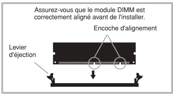 YAMAHA DTX900M - Installation des modules DIMM dans les emplacements - 1