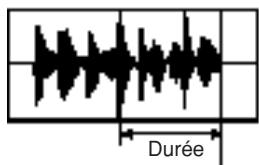 YAMAHA DTX900M - Length (Durée) - 4
