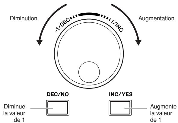 YAMAHA DTX900M - Modification ou édition des valeurs de paramètre - 1