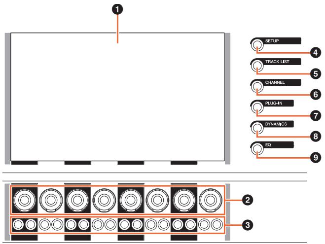 YAMAHA NCS500-CT - Mode opérate Fonction - 1