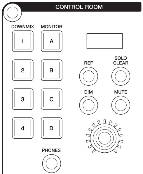 YAMAHA NCS500-CT - Section CONTROL ROOM (Cabine de contrôle) - 1