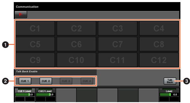 YAMAHA NCS500-CT - Commandes et fonctions - 1