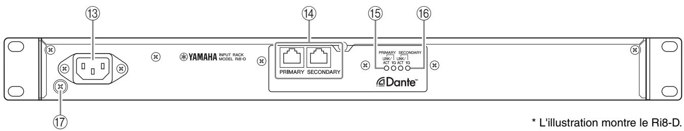 YAMAHA RI8-D/RO8-D - Attention : - 1