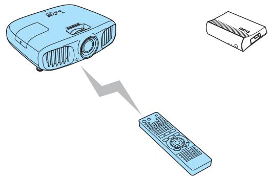 EPSON EH-TW6100W - Projection d'images - 9