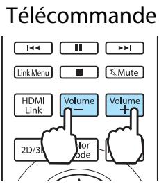 EPSON EH-TW6100W - Réglage du volume - 1