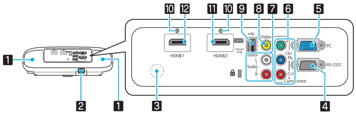 EPSON EH-TW6100W - Arrière - 1