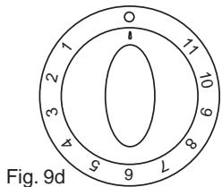 ARTHUR MARTIN AOB60210X - Type d'alimentation - 3