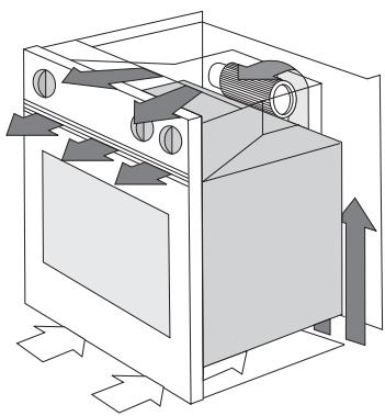 ARTHUR MARTIN AOB60210X - Ventilation tangentielle (selon les modèles) - 1