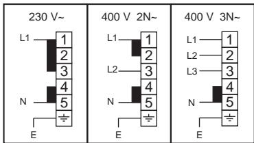 ARTHUR MARTIN AOB60210X - Type d'alimentation - 1