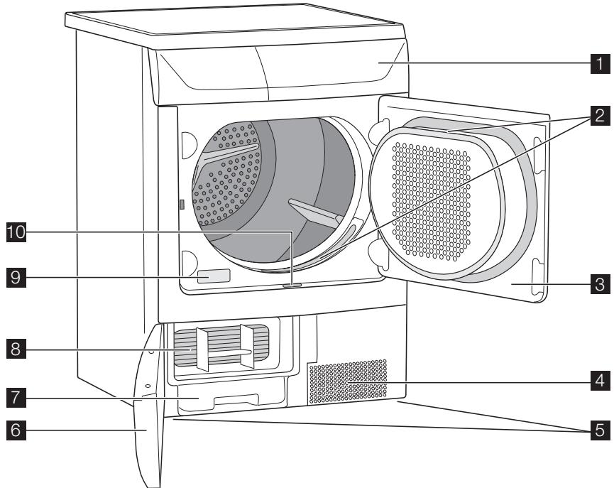 ARTHUR MARTIN ADC47131W - Description de l'appareil - 1
