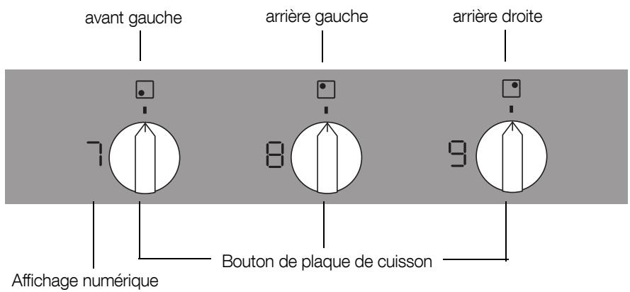 ARTHUR MARTIN AHD60110OW 64T - Bandeau de commande - 1