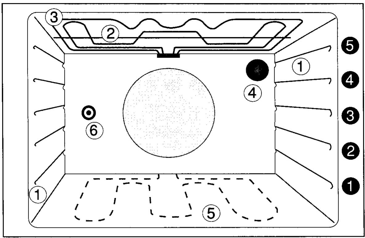 ARTHUR MARTIN E6568CPW1ELEC.PYRO - La table de cuisson - 2