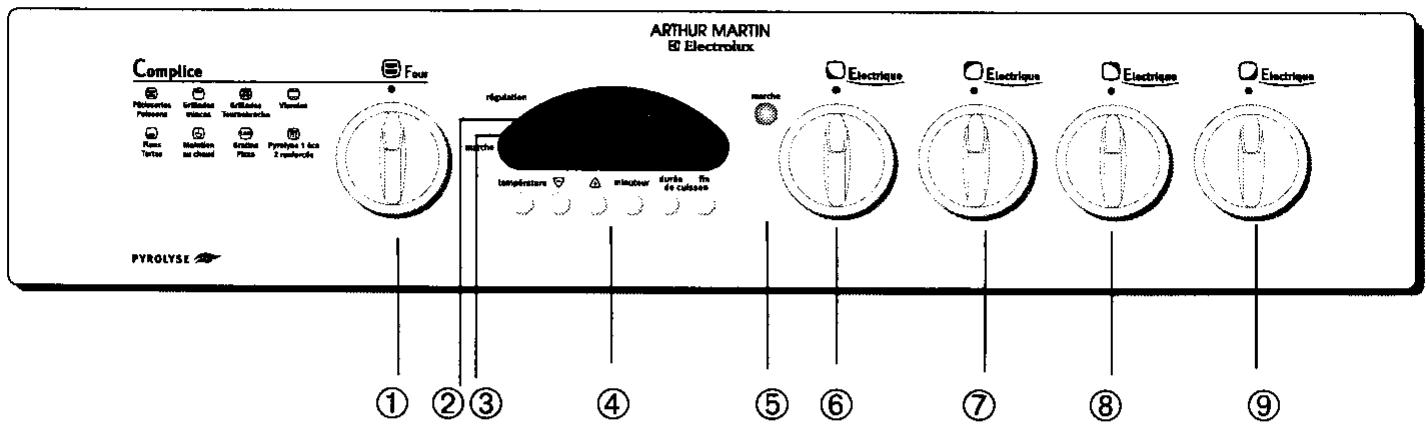 ARTHUR MARTIN E6568CPW1ELEC.PYRO - Le bandeau de commandes - 1