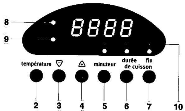 ARTHUR MARTIN E6568CPW1ELEC.PYRO - La table de cuisson - 4