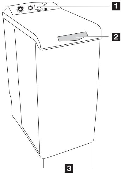 ARTHUR MARTIN AWT6020W - Mise en place - 3