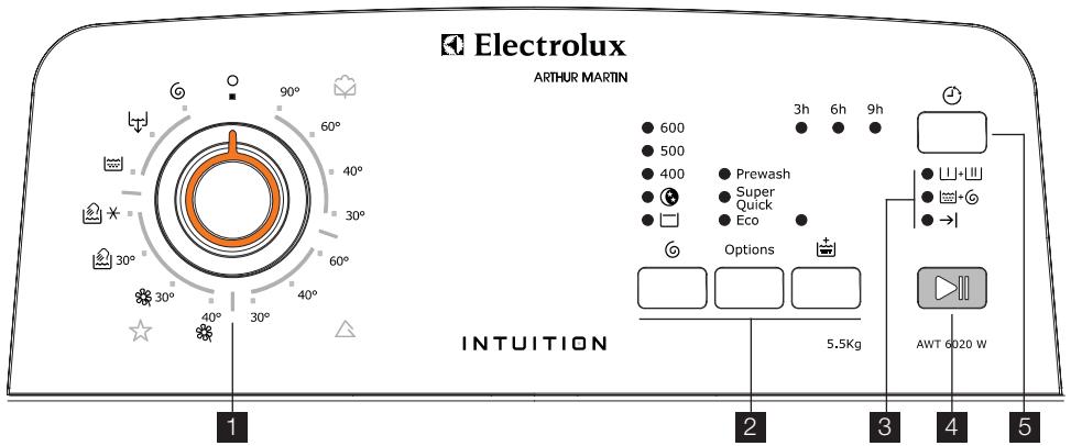 ARTHUR MARTIN AWT6020W - 7
