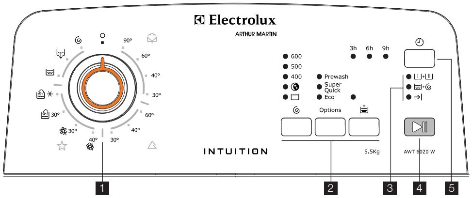 ARTHUR MARTIN AWT6020W - 2