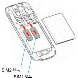 WIKO CINK PEAX 2 - CINKPEAX2 - 11