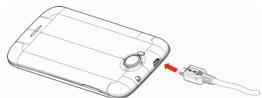 WIKO CINK PEAX 2 - Instalacao do cartao de memoria - 1
