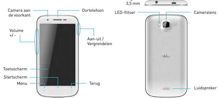 WIKO CINK PEAX 2 - Inhoud van de doos: - 1