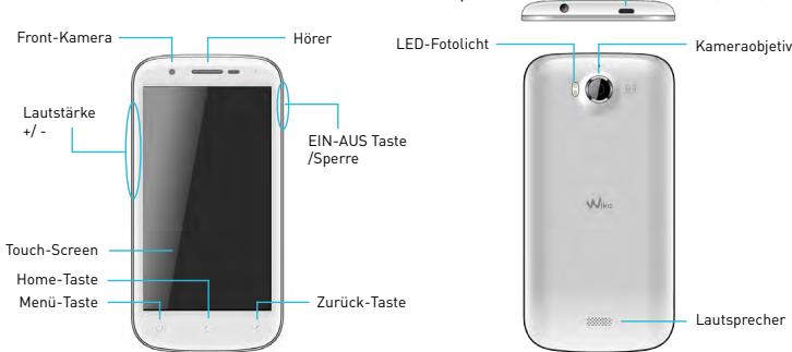 WIKO CINK PEAX 2 - Lieferumfang: - 1