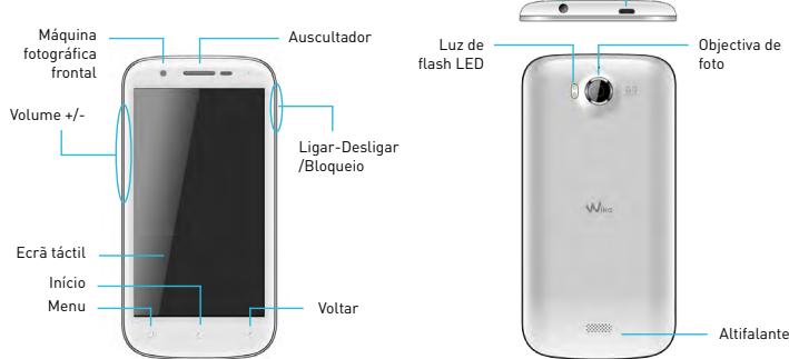 WIKO CINK PEAX 2 - CINKPEAX2 - 1