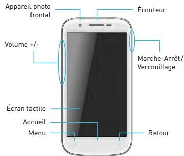 WIKO CINK PEAX 2 - Contenu du coffret: - 1