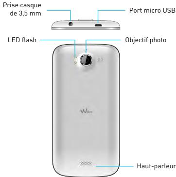 WIKO CINK PEAX 2 - Contenu du coffret: - 2