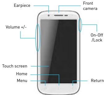 WIKO CINK PEAX 2 - Getting to Know Your Phone - 1
