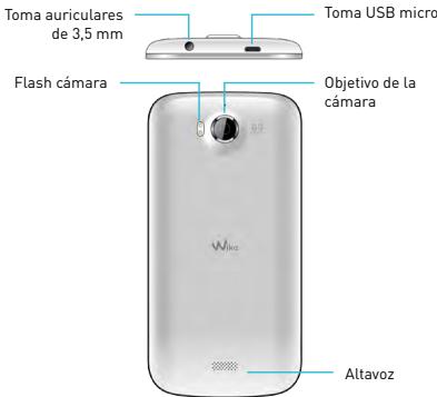 WIKO CINK PEAX 2 - Declaration de conformite - 8