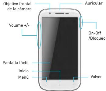 WIKO CINK PEAX 2 - Declaration de conformite - 7