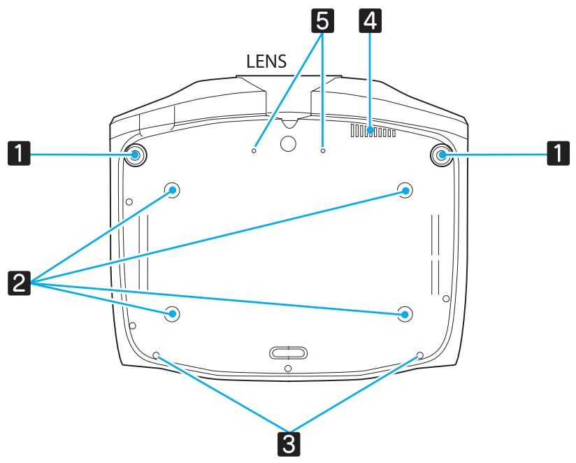 EPSON EH-TW9100 - Dessous - 1