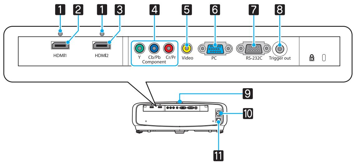EPSON EH-TW9100 - Arrière - 1