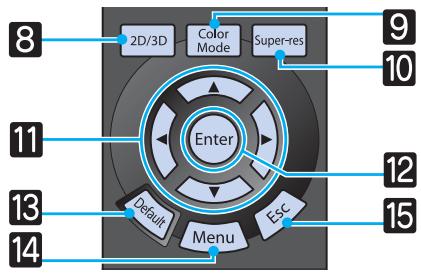 EPSON EH-TW9100 - Touches de la section intermédiaire - 1