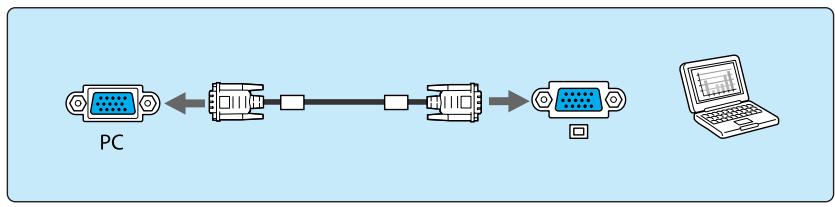 EPSON EH-TW9100 - Connexion à un ordinateur - 2