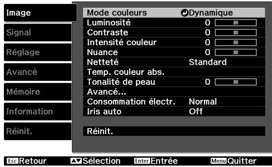 EPSON EH-TW9100 - Utilisez les boutons - 1